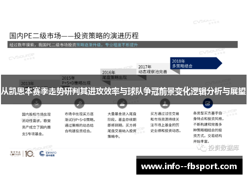 从凯恩本赛季走势研判其进攻效率与球队争冠前景变化逻辑分析与展望 从凯恩本赛季走势研判其进攻效率与球队争冠前景变化逻辑分析与展望