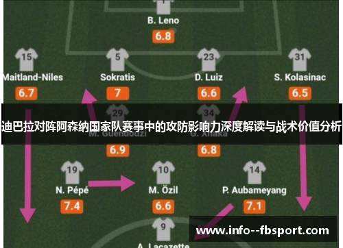 迪巴拉对阵阿森纳国家队赛事中的攻防影响力深度解读与战术价值分析 迪巴拉对阵阿森纳国家队赛事中的攻防影响力深度解读与战术价值分析