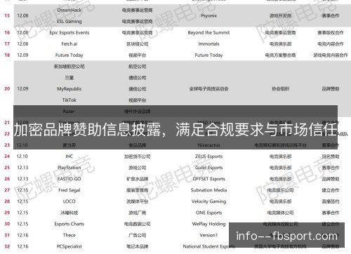 加密品牌赞助信息披露，满足合规要求与市场信任